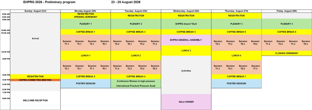 program EHPRG2026 V0